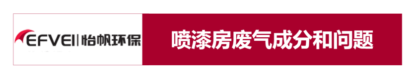 噴漆房廢氣處理設(shè)備方案0